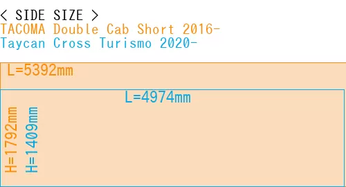 #TACOMA Double Cab Short 2016- + Taycan Cross Turismo 2020-